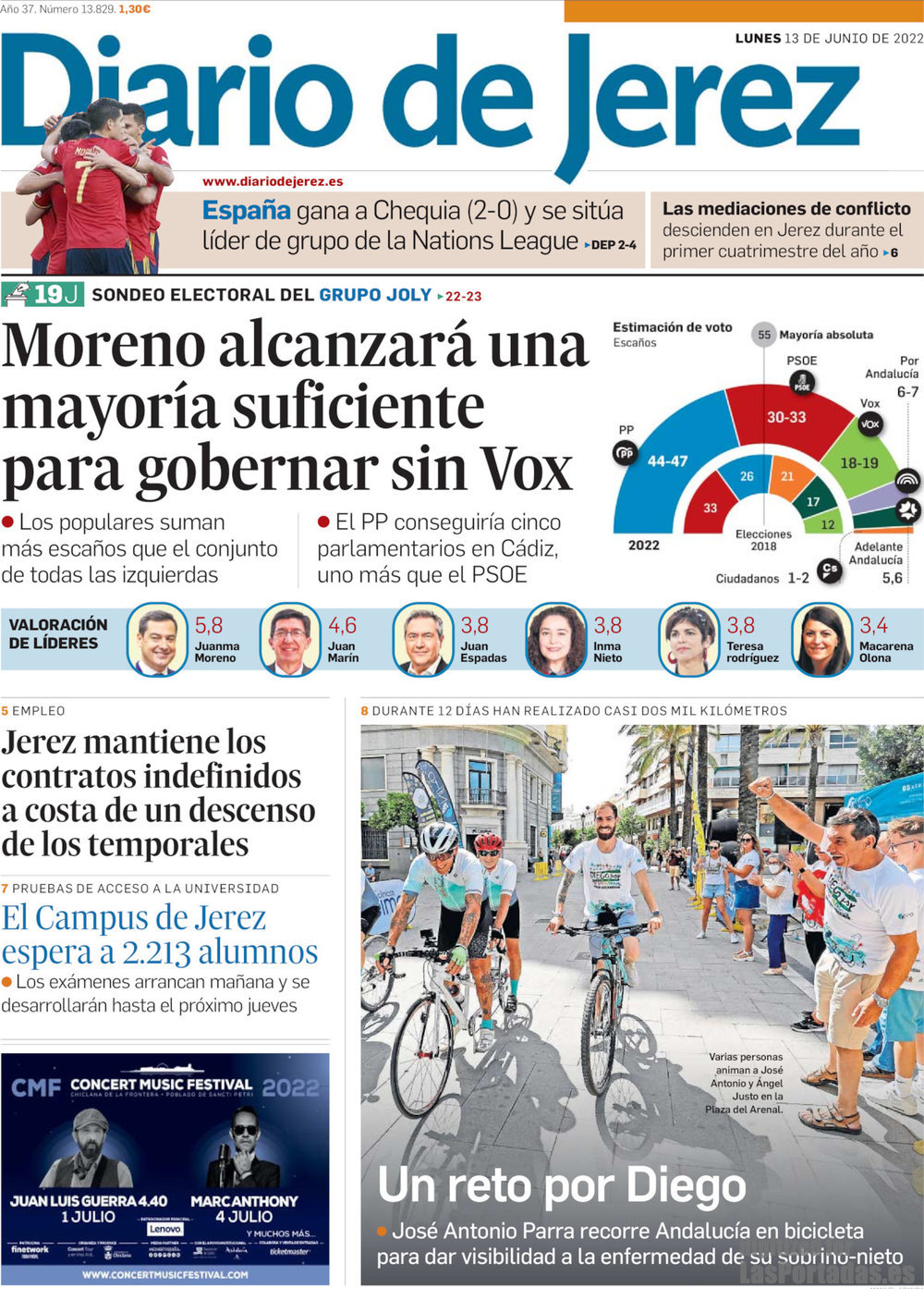 Diario de Jerez