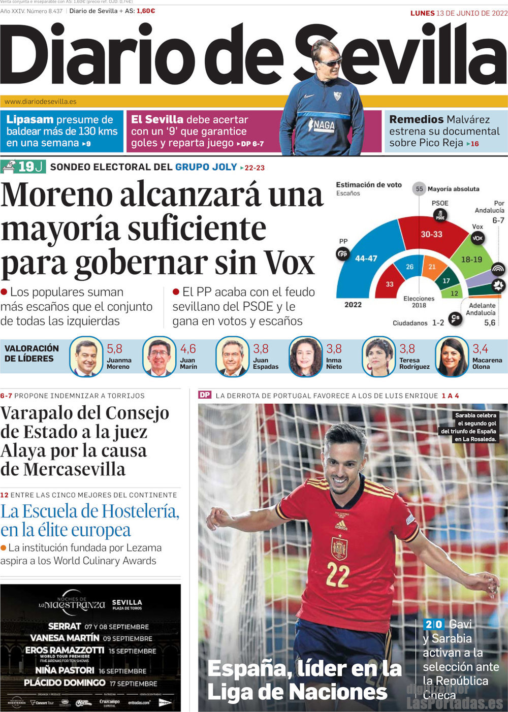 Diario de Sevilla