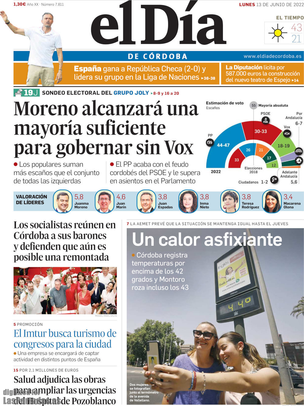 El Día de Córdoba