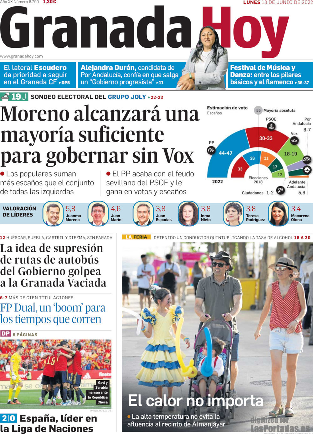 Granada Hoy