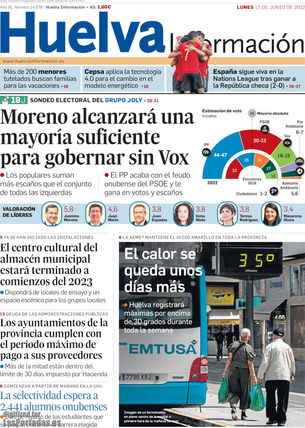 Huelva Información