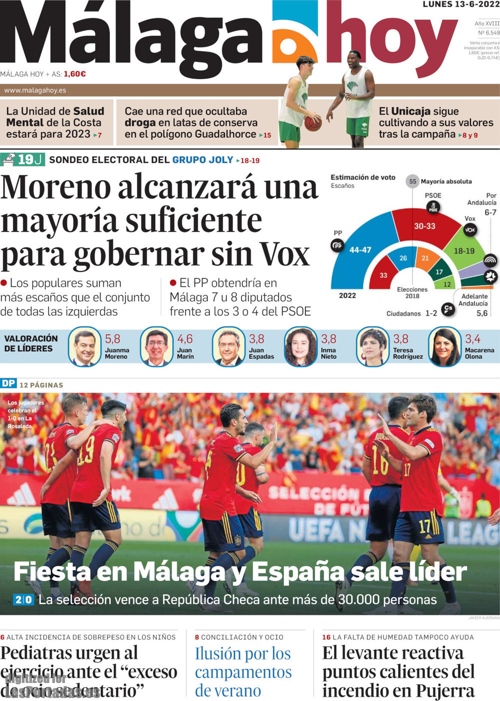 Malaga Hoy