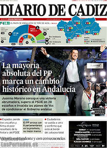 Periodico Diario de Cádiz