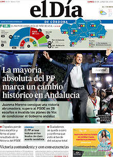 Periodico El Día de Córdoba