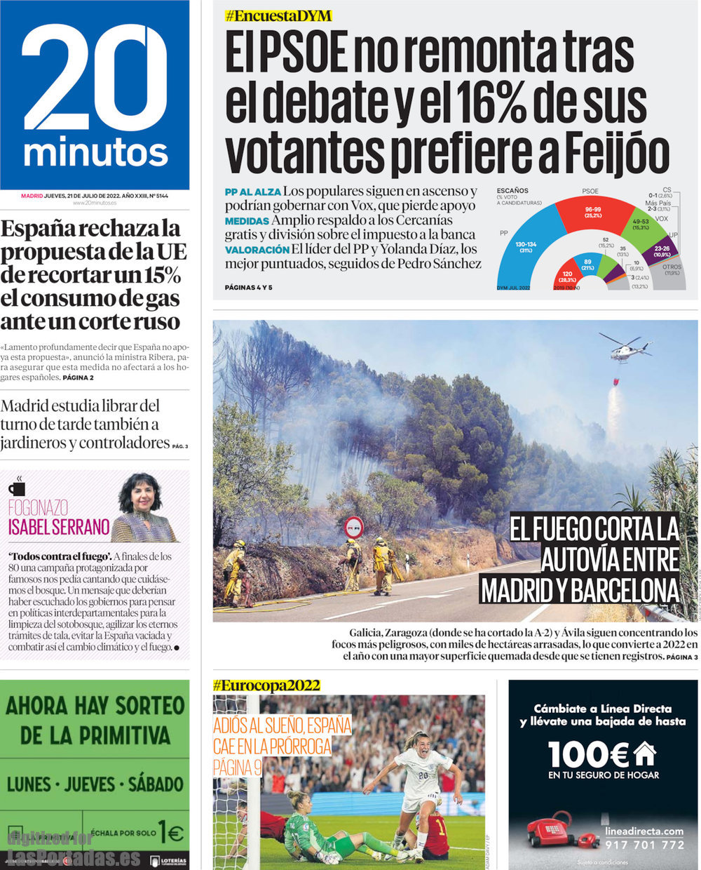 20 Minutos