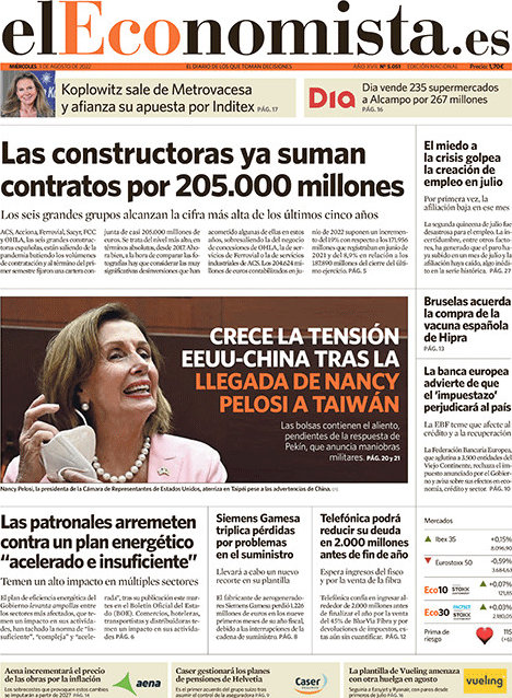 El Economista