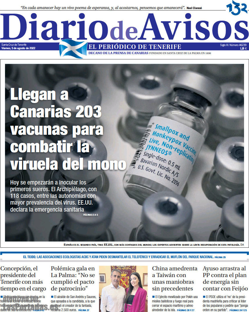 Diario de Avisos