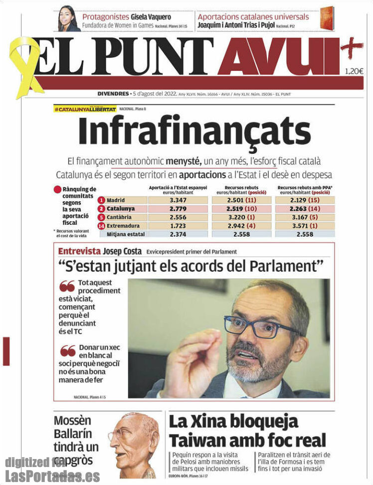 El Punt