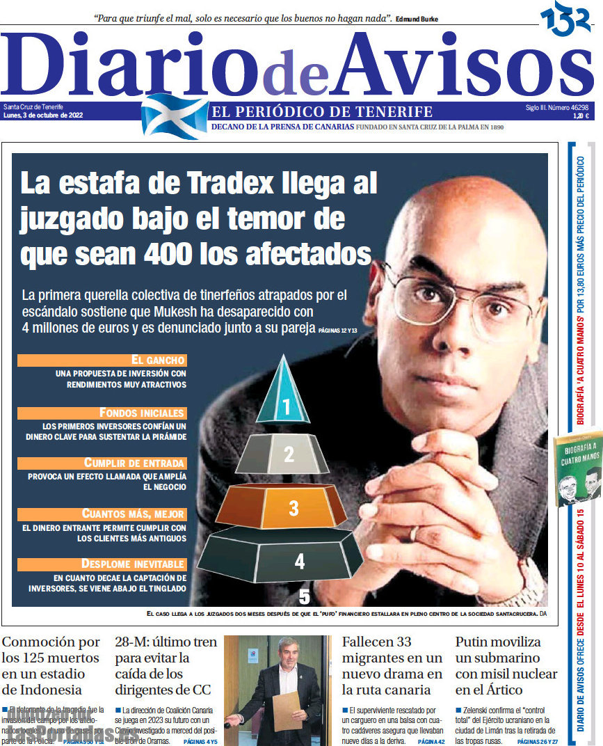 Diario de Avisos