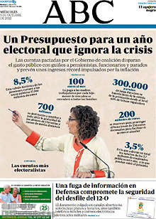Periodico ABC