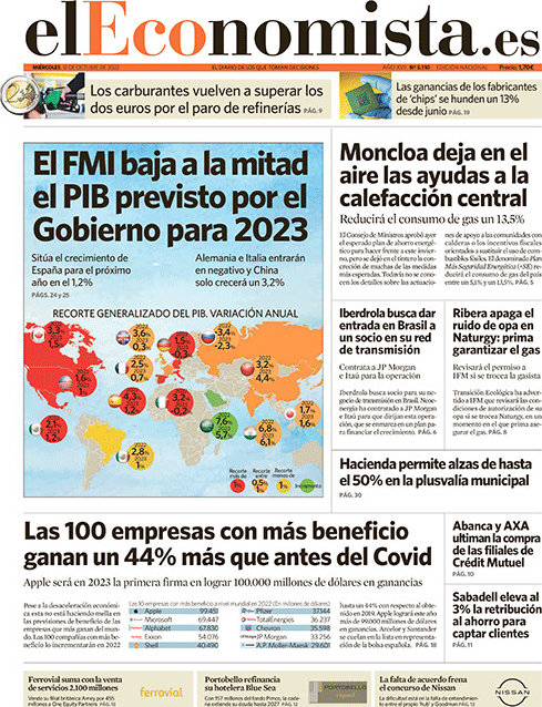 El Economista