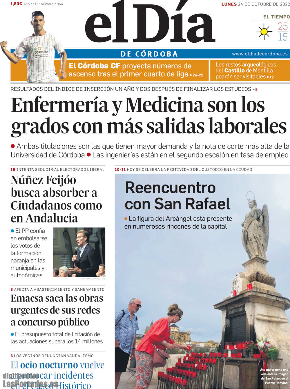 El Día de Córdoba