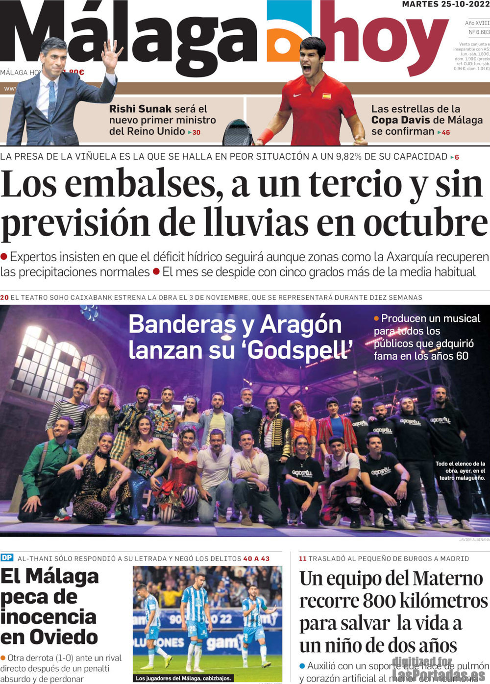 Malaga Hoy