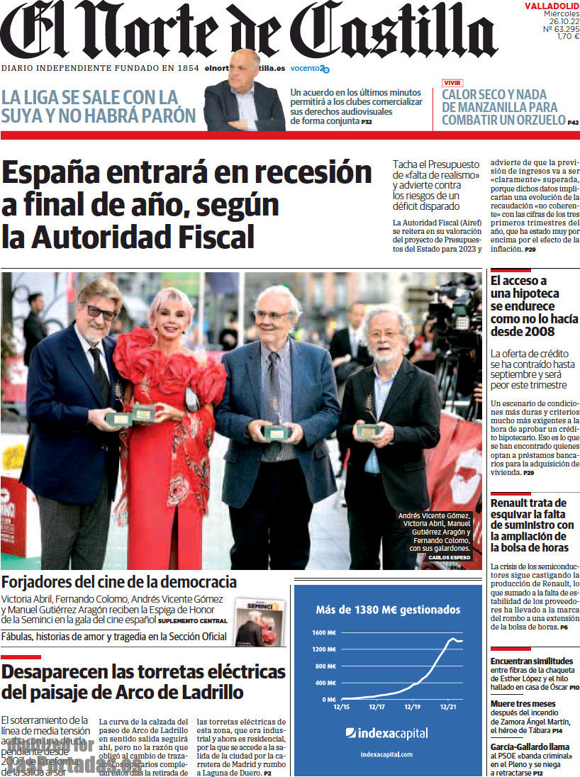 El Norte de Castilla