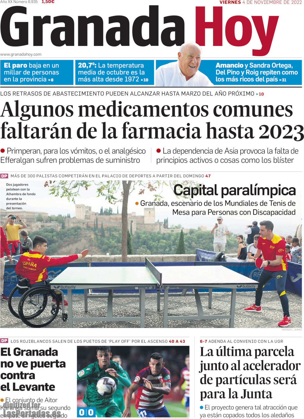 Granada Hoy