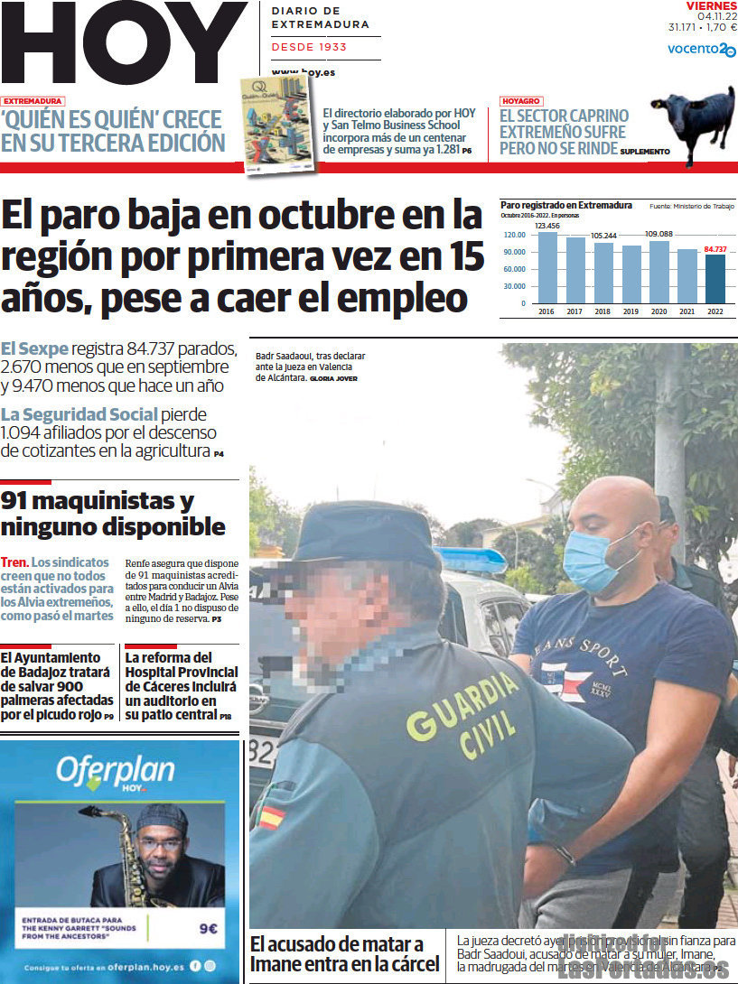 Hoy