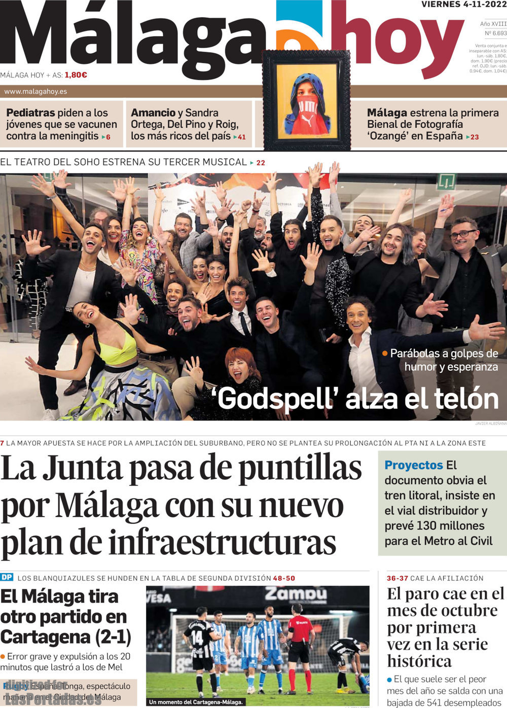 Malaga Hoy