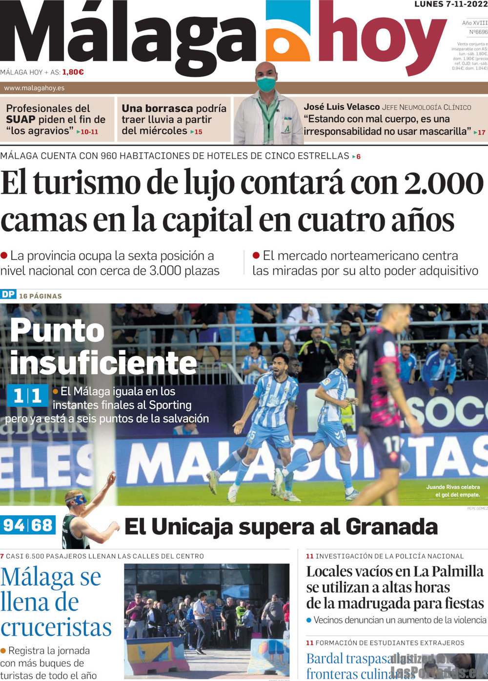 Malaga Hoy