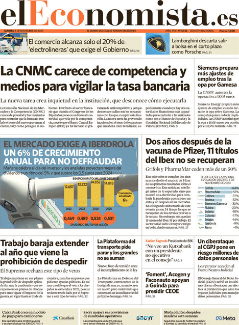 El Economista