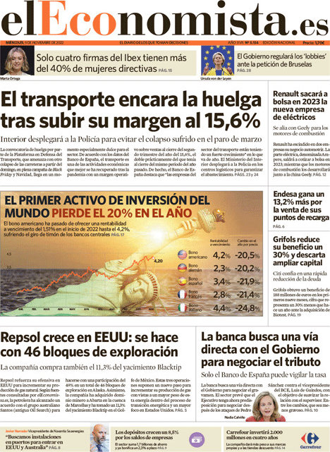El Economista