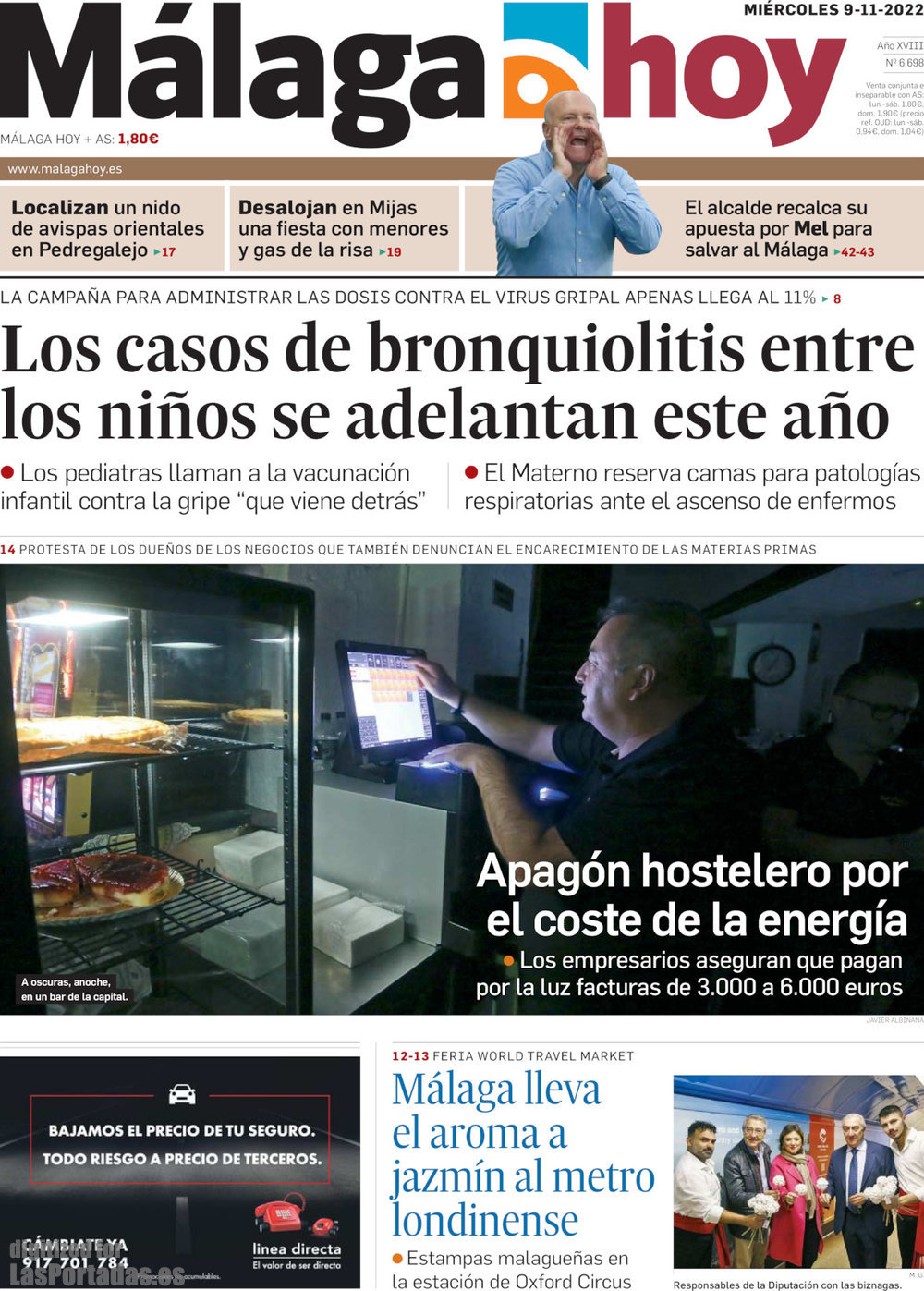 Malaga Hoy