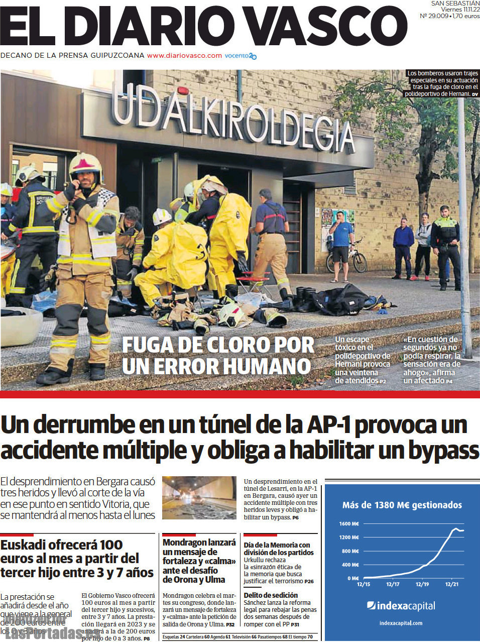 El Diario Vasco