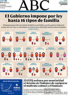 Periodico ABC