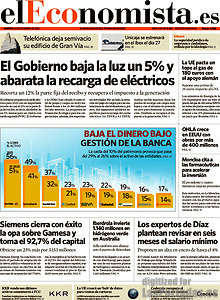 Periodico El Economista
