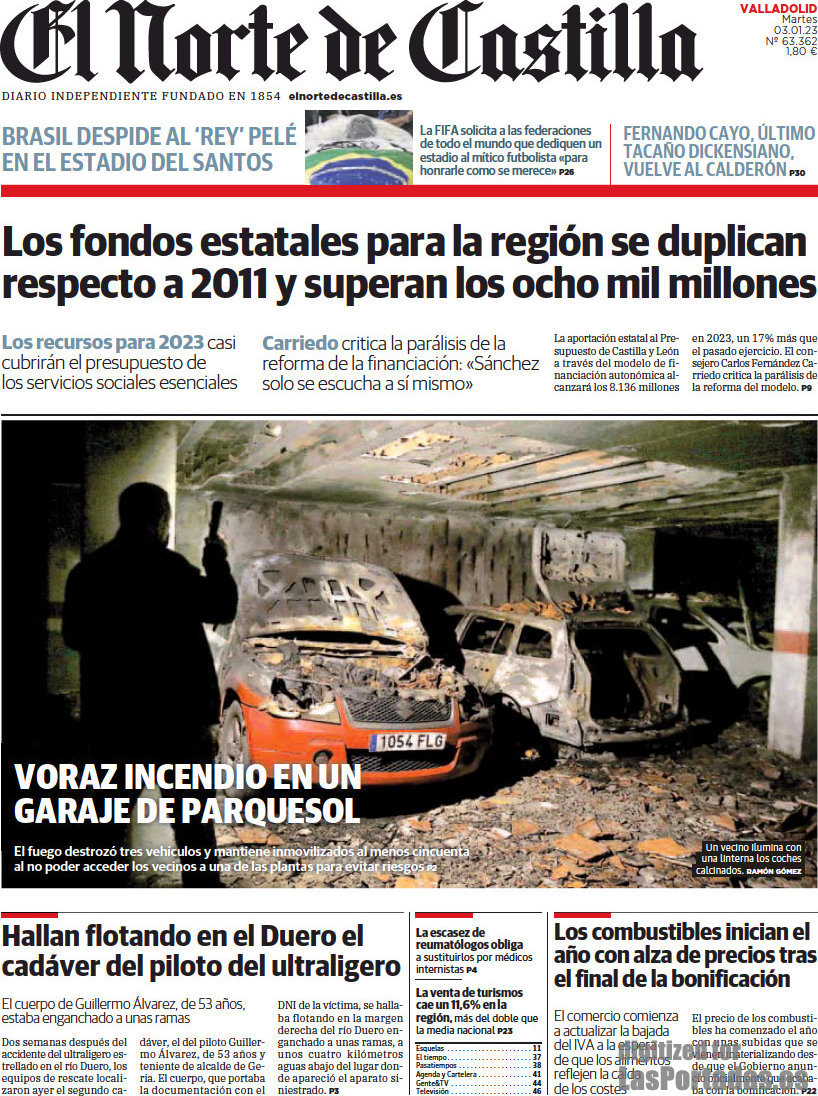 El Norte de Castilla