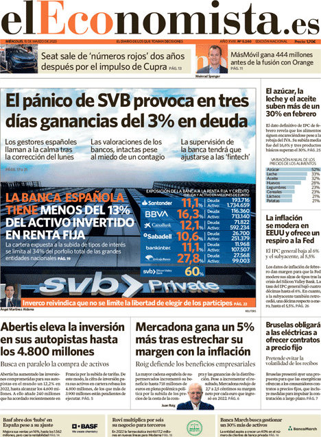El Economista