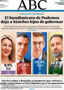 Periodico ABC