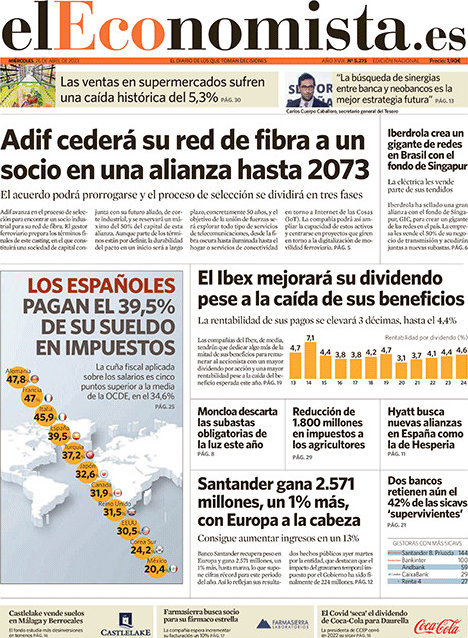 El Economista
