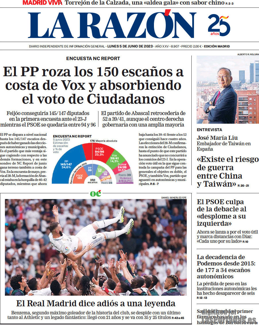 La Razón