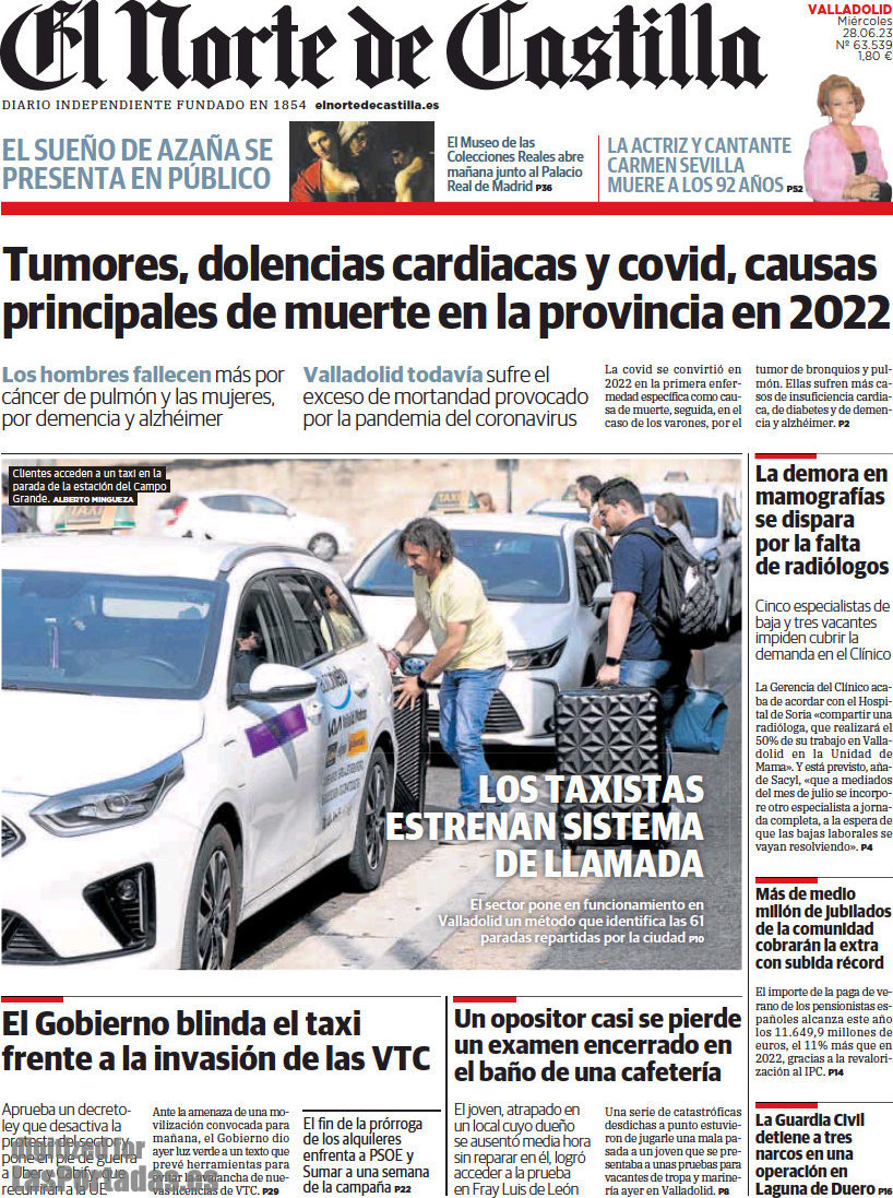 El Norte de Castilla