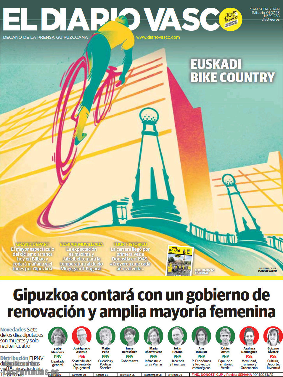 El Diario Vasco