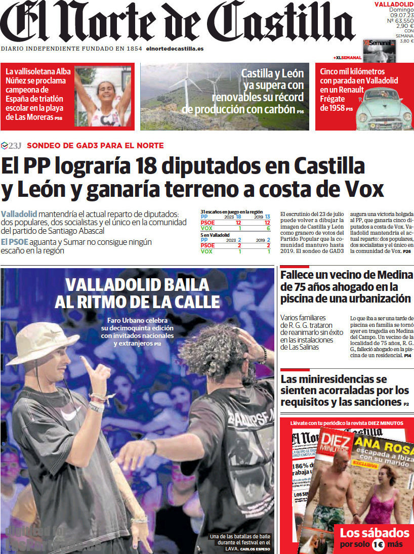 El Norte de Castilla