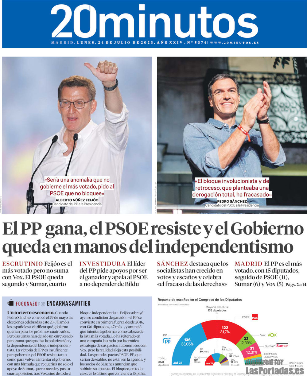 20 Minutos