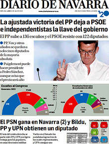 Periodico Diario de Navarra