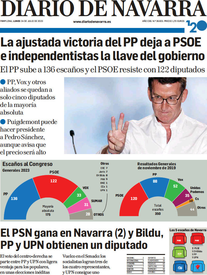 Diario de Navarra