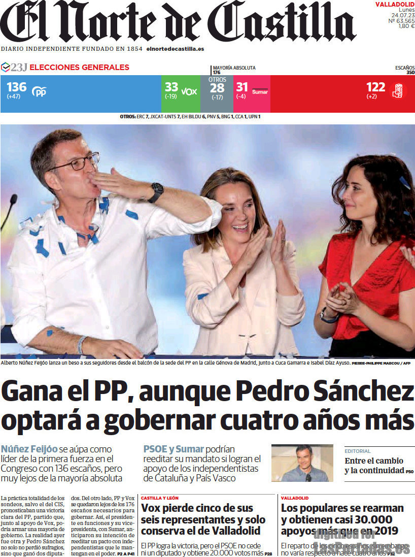 El Norte de Castilla