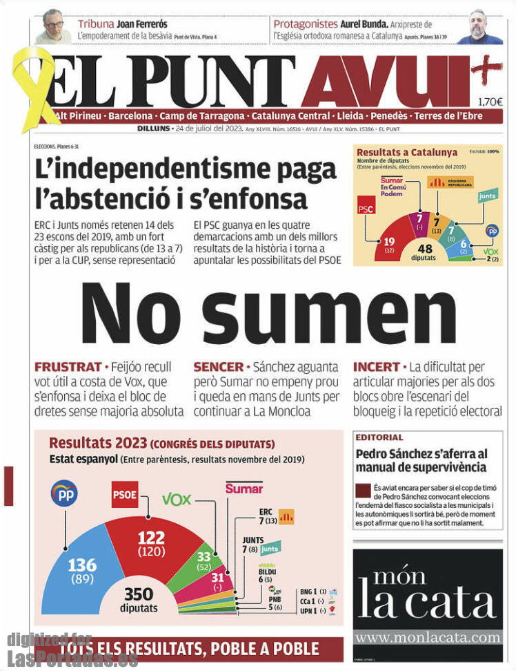 El Punt