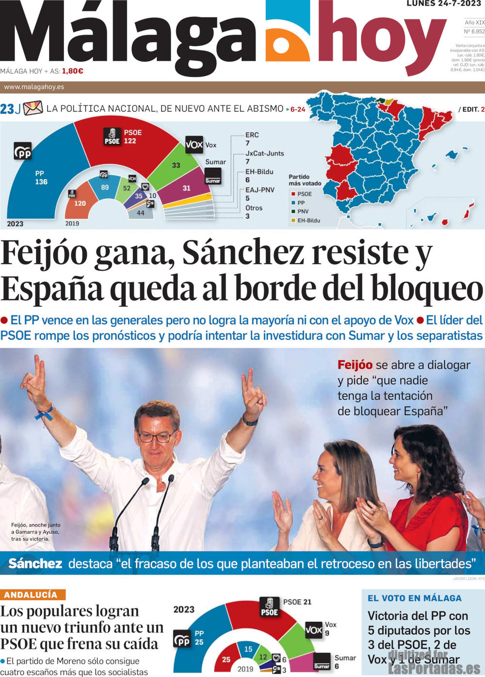 Malaga Hoy