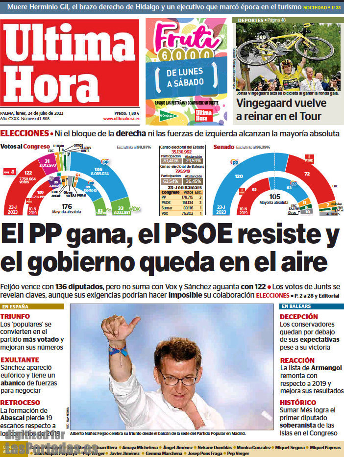 Última Hora