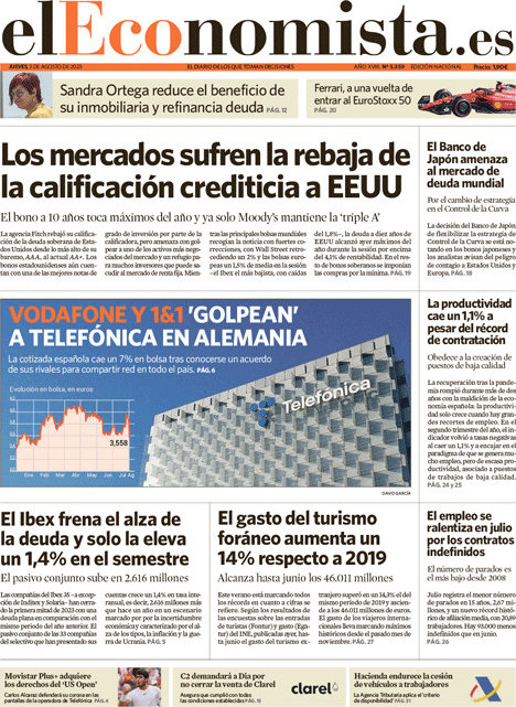 El Economista