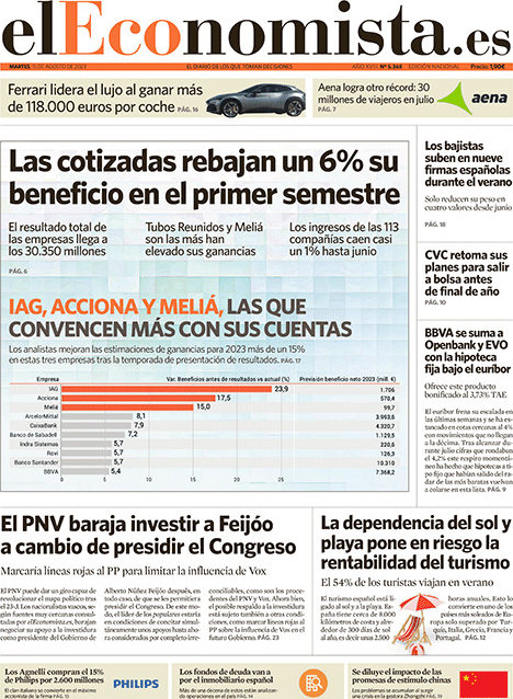 El Economista