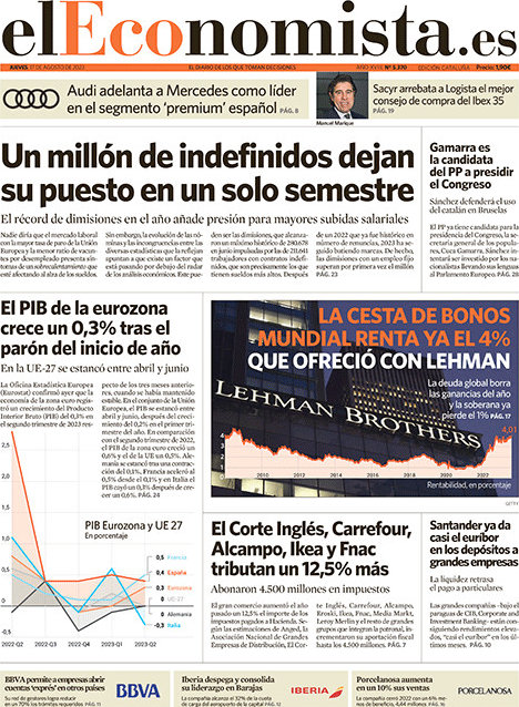 El Economista