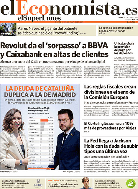 El Economista