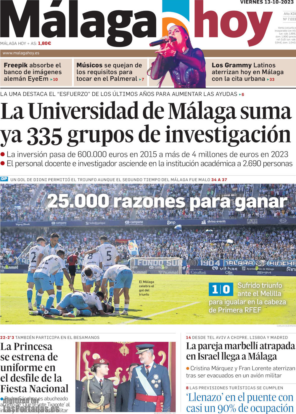 Malaga Hoy
