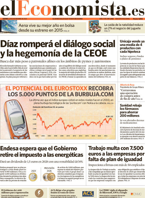 El Economista