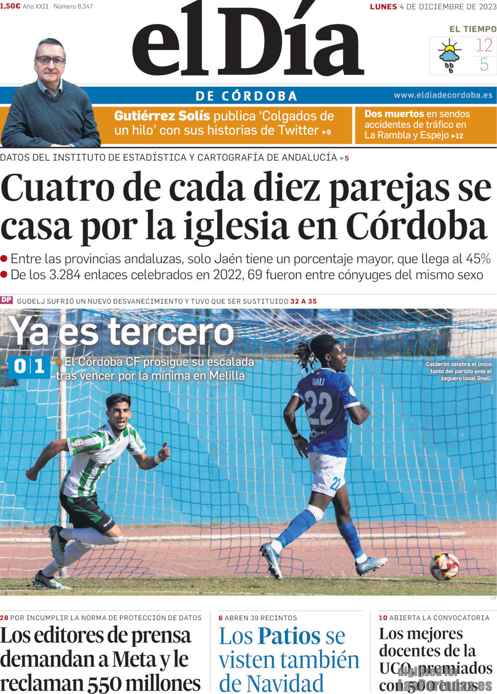 El Día de Córdoba